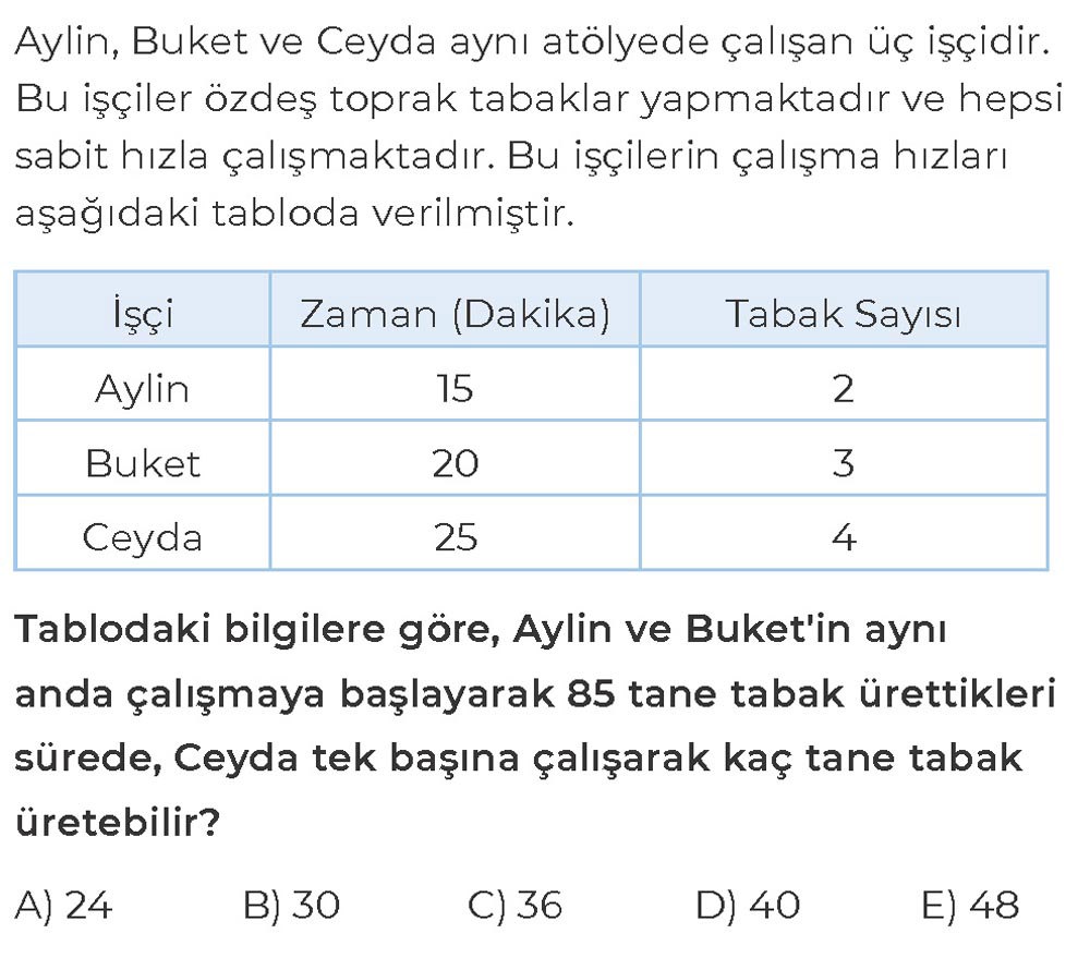 Aylin, Buket ve Ceyda aynı atölyede çalışan üç işçidir. Bu işçiler özdeş toprak tabaklar yapmaktadır