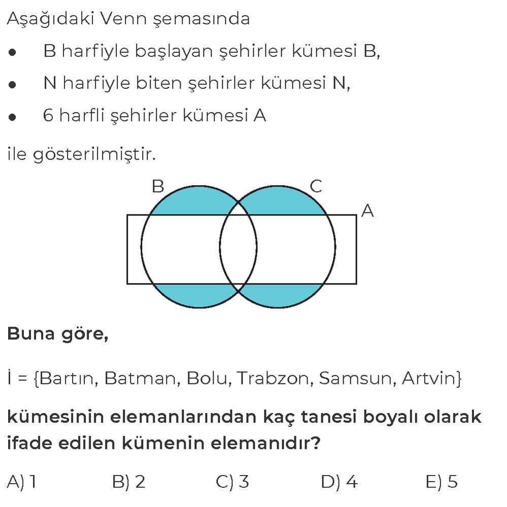 Aşağıdaki Venn şemasında • B harfiyle başlayan şehirler kümesi B, • N harfiyle biten şehirler kümesi