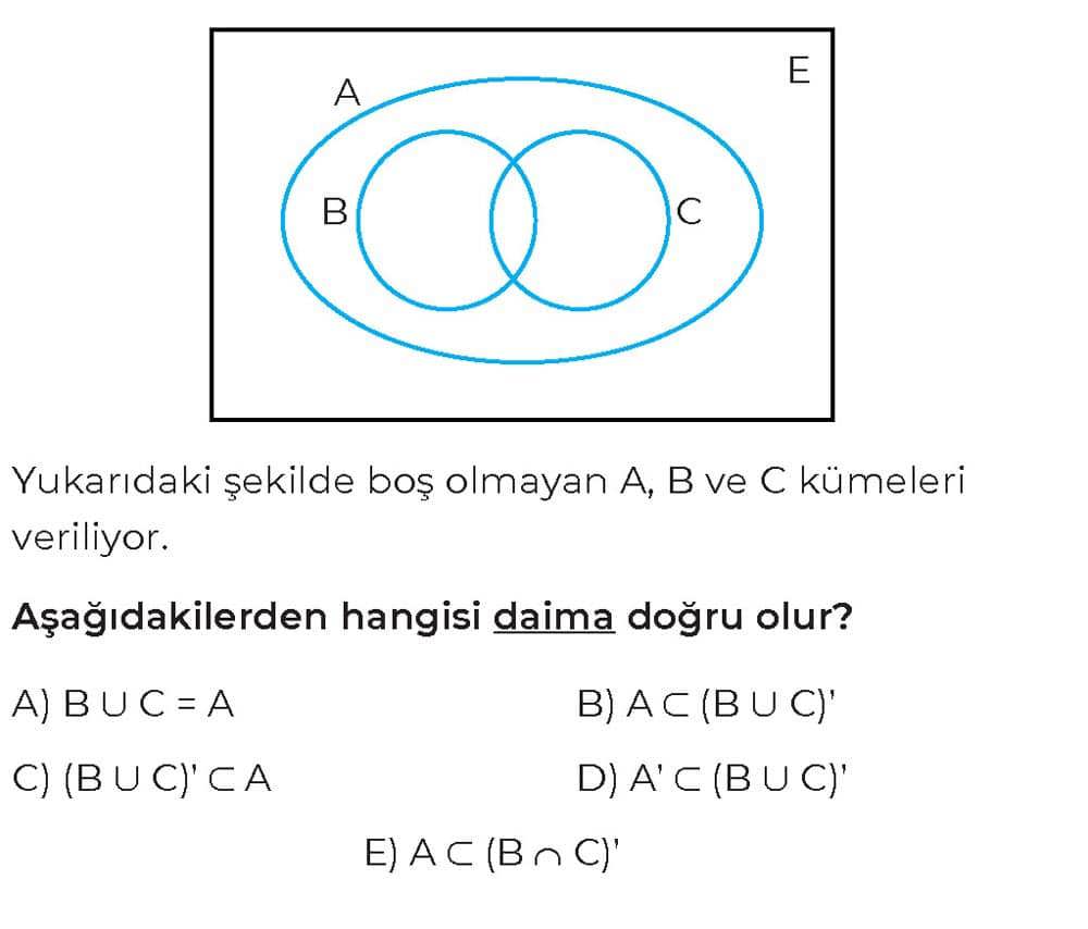 Yukarıdaki şekilde boş olmayan A, B ve C kümeleri veriliyor. Aşağıdakilerden hangisi daima doğru