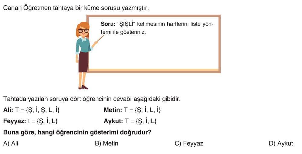 Canan Öğretmen tahtaya bir küme sorusu yazmıştır. Soru: "ŞİŞLİ" kelimesinin harflerini liste yöntemi