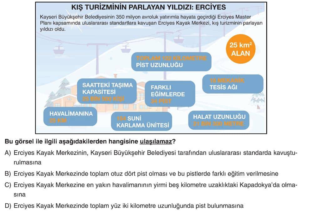 KIŞ TURİZMİNİN PARLAYAN YILDIZI: ERCİYES Kayseri Büyükşehir Belediyesinin 350 milyon avroluk