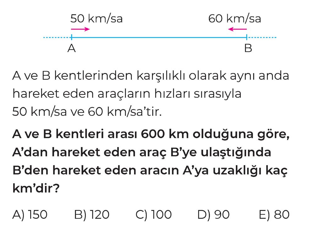 A ve B kentlerinden karşılıklı olarak aynı anda hareket eden araçların hızları sırasıyla 50 km/sa ve