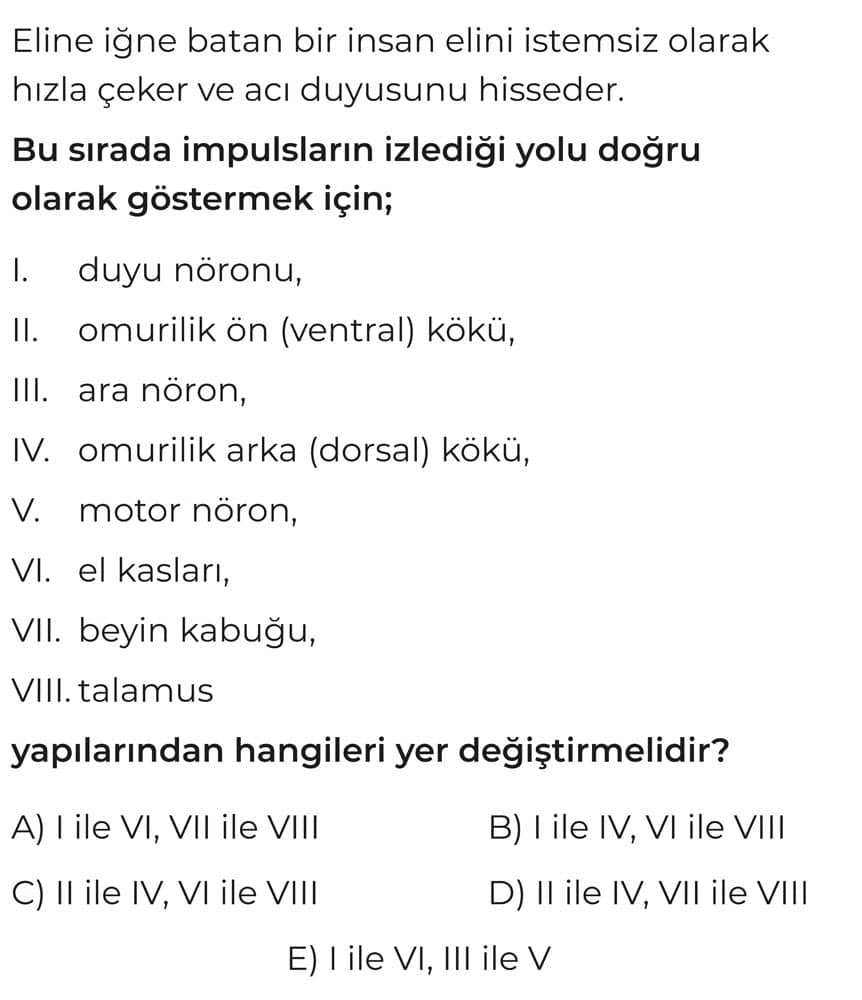 Eline iğne batan bir insan elini istemsiz olarak hızla çeker ve acı duyusunu hisseder. Bu sırada