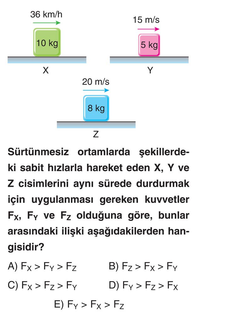Sürtünmesiz ortamlarda şekillerdeki sabit hızlarla hareket eden X, Y ve Z cisimlerini aynı sürede