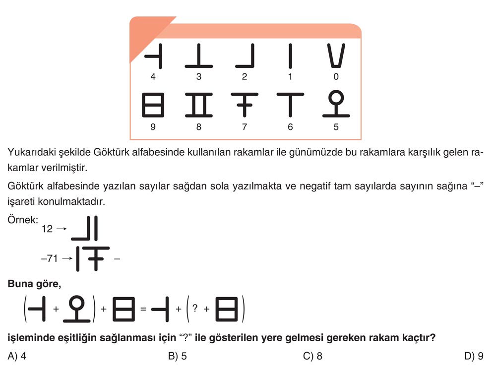 Yukarıdaki şekilde Göktürk alfabesinde kullanılan rakamlar ile günümüzde bu rakamlara karşılık gelen