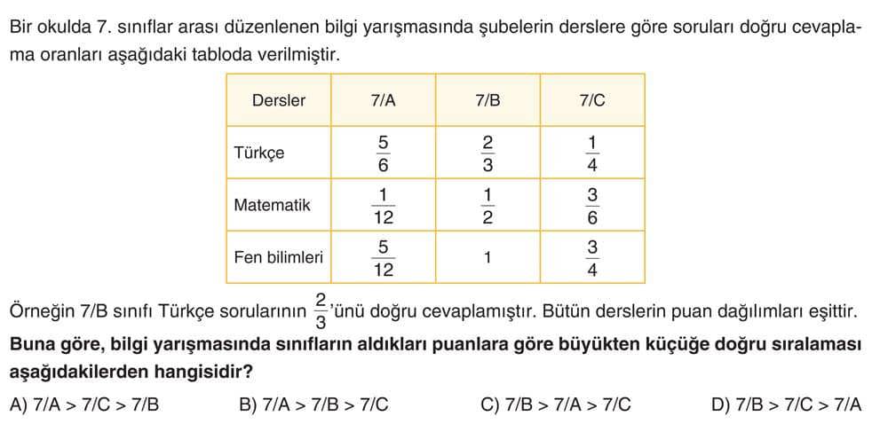Bir okulda 7. sınıflar arası düzenlenen bilgi yarışmasında şubelerin derslere göre soruları doğru