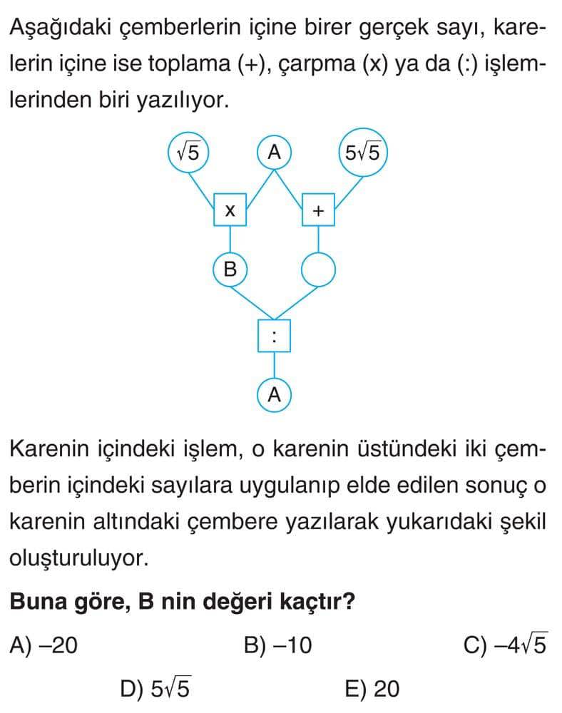 Aşağıdaki çemberlerin içine birer gerçek sayı, karelerin içine ise toplama (+), çarpma (x) ya da (÷)