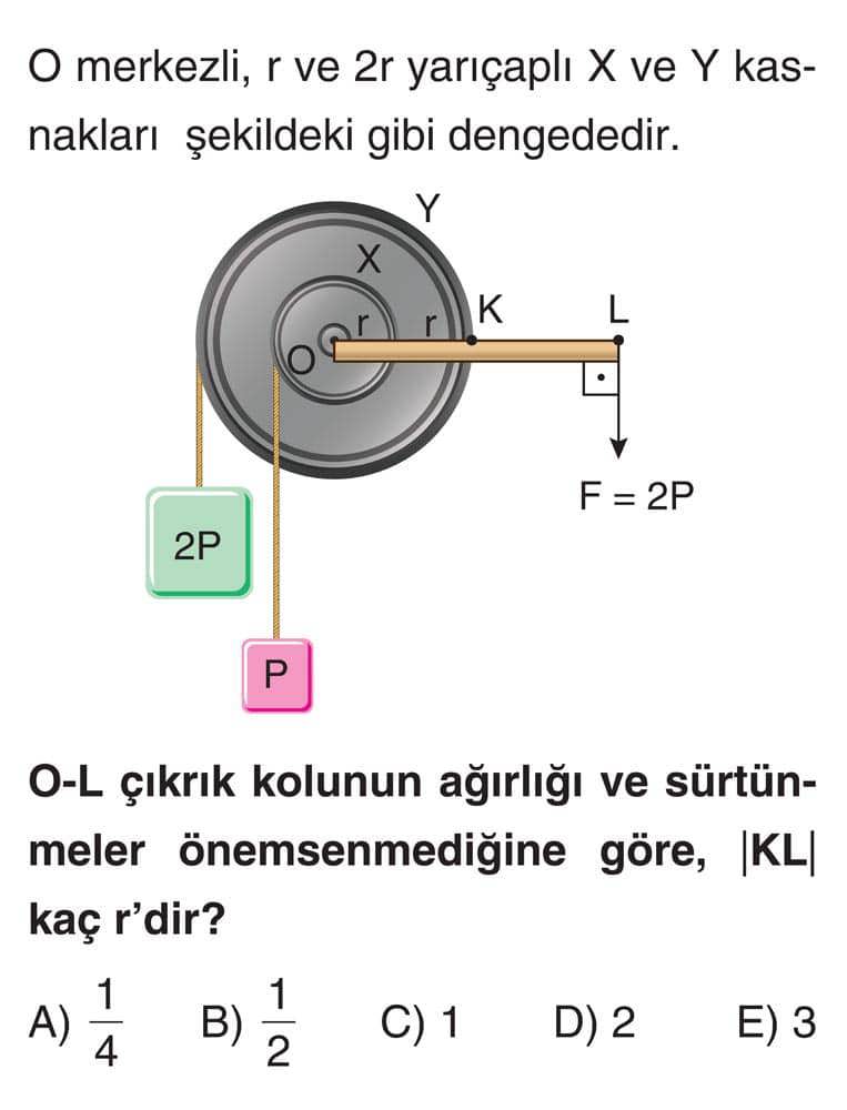 O merkezli, r ve 2r yarıçaplı X ve Y kasnakları şekildeki gibi dengededir. O-L çıkrık kolonun