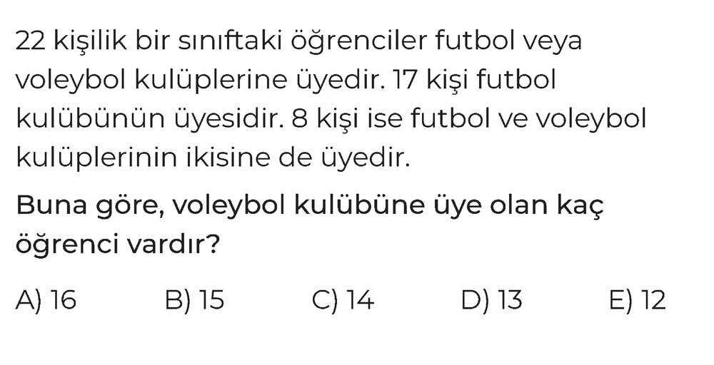 22 kişilik bir sınıftaki öğrenciler futbol veya voleybol kulüplerine üyedir. 17 kişi futbol