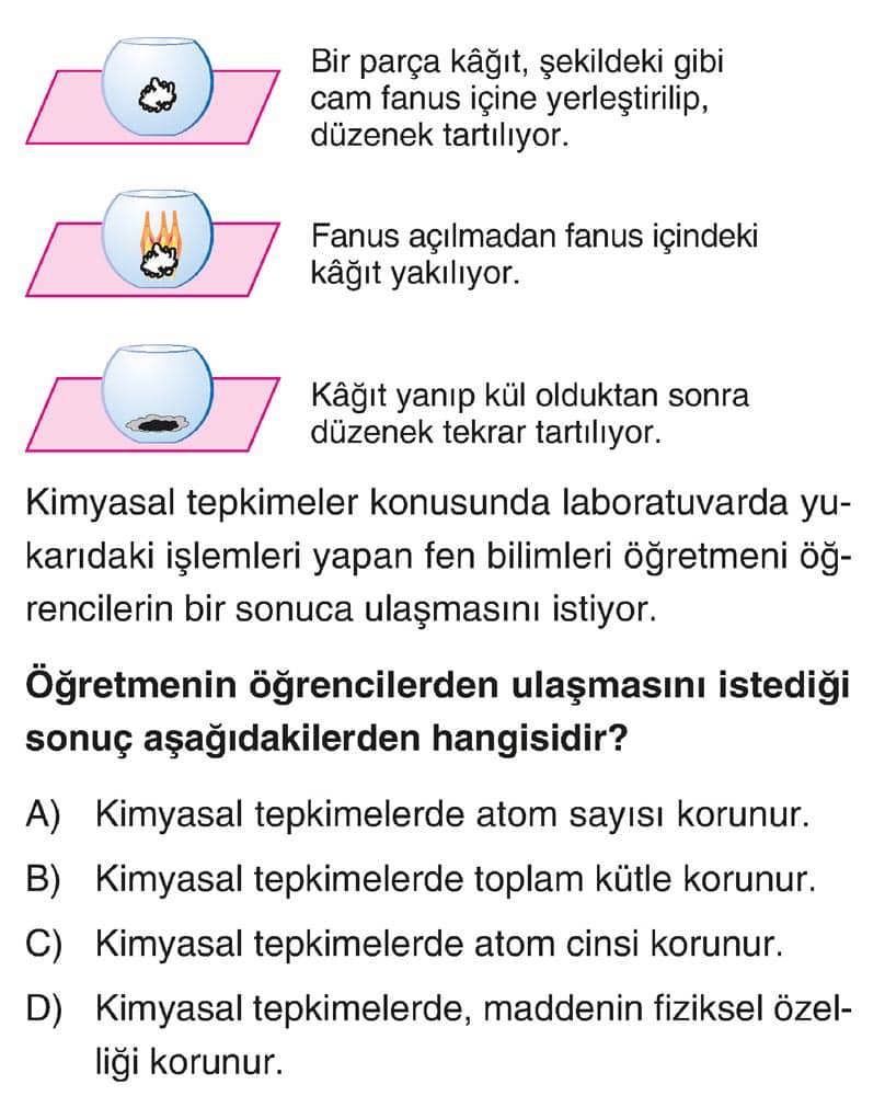 Bir parça kağıt, şekildeki gibi cam fanus içine yerleştirilip, düzenek tartılıyor. Fanus açılmadan