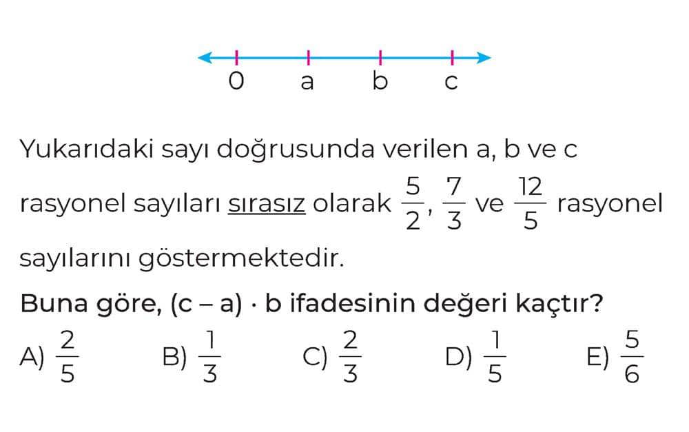 Yukarıdaki sayı doğrusunda verilen a, b ve c rasyonel sayıları sırasız olarak 5/2, 7/3 ve 12/5