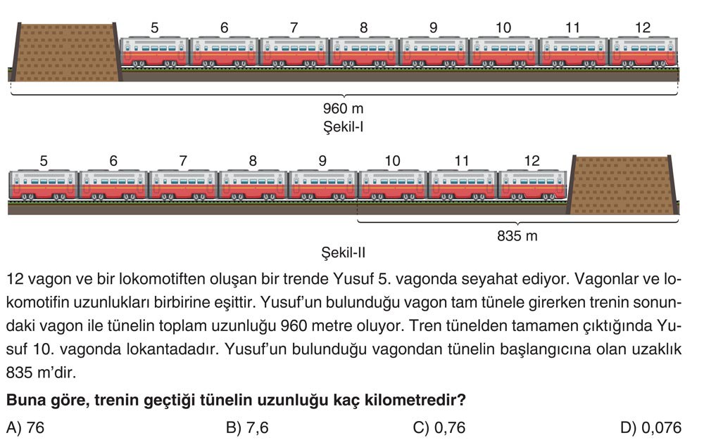 12 vagon ve bir lokomotiften oluşan bir trende Yusuf 5. vagonda seyahat ediyor. Vagonlar ve