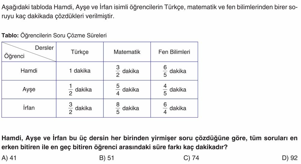 Aşağıdaki tabloda Hamdi, Ayşe ve İrfan isimli öğrencilerin Türkçe, matematik ve fen bilimlerinden