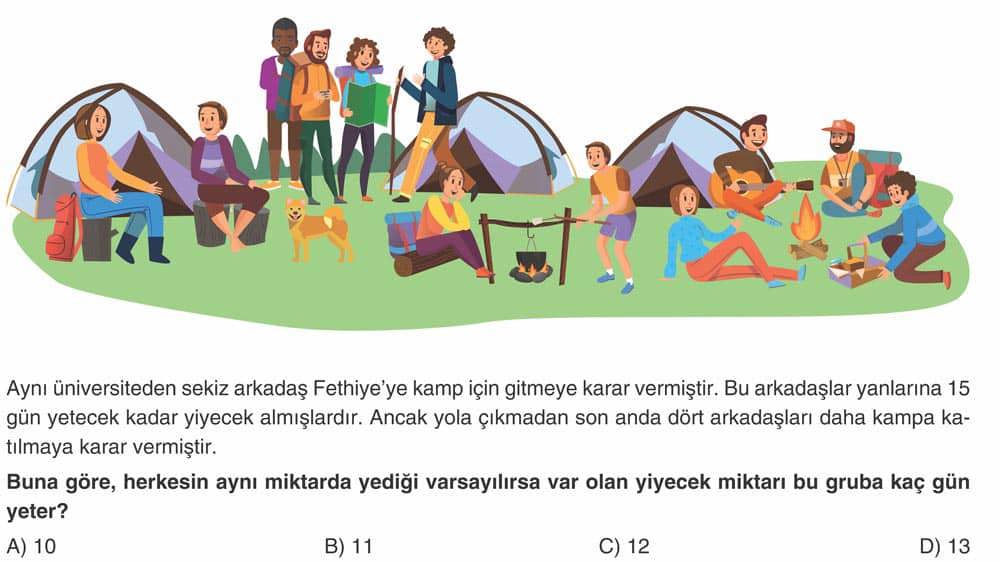 Aynı üniversiteden sekiz arkadaş Fethiye'ye kamp için gitmeye karar vermiştir. Bu arkadaşlar