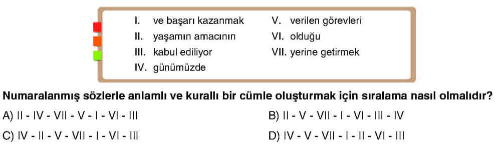 I. ve başarı kazanmak V. verileri görevleri II. yaşamın amacının VI. olduğu III. kabul ediliyor VII