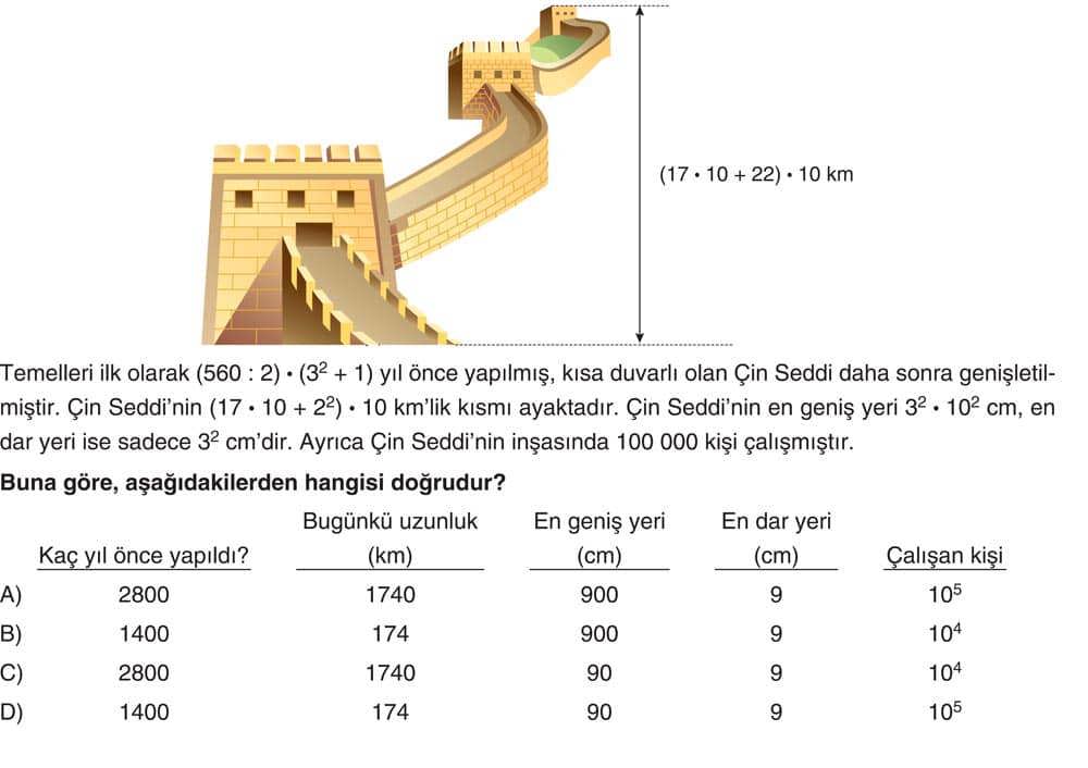 Temelleri ilk olarak (560 : 2) · (3² + 1) yıl önce yapılmış, kısa duvarlı olan Çin Seddi daha sonra