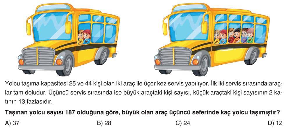 Yolcu taşıma kapasitesi 25 ve 44 kişi olan iki araç ile üçer kez servis yapılıyor. İlk iki servis