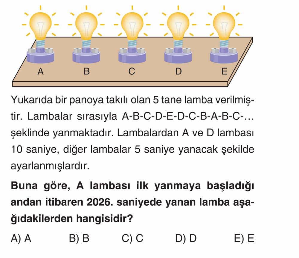 Yukarıda bir panoya takılı olan 5 tane lamba verilmiştir. Lambalar sırasıyla