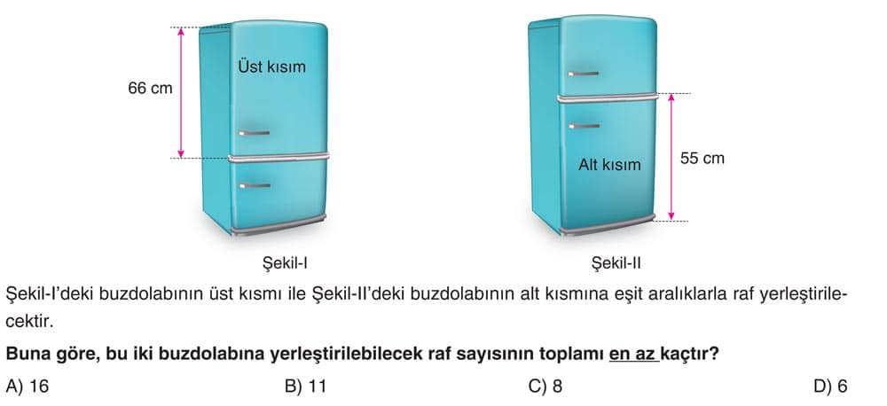 Şekil-I'deki buzdolabının üst kısmı ile Şekil-II'deki buzdolabının alt kısmına eşit aralıklarla raf