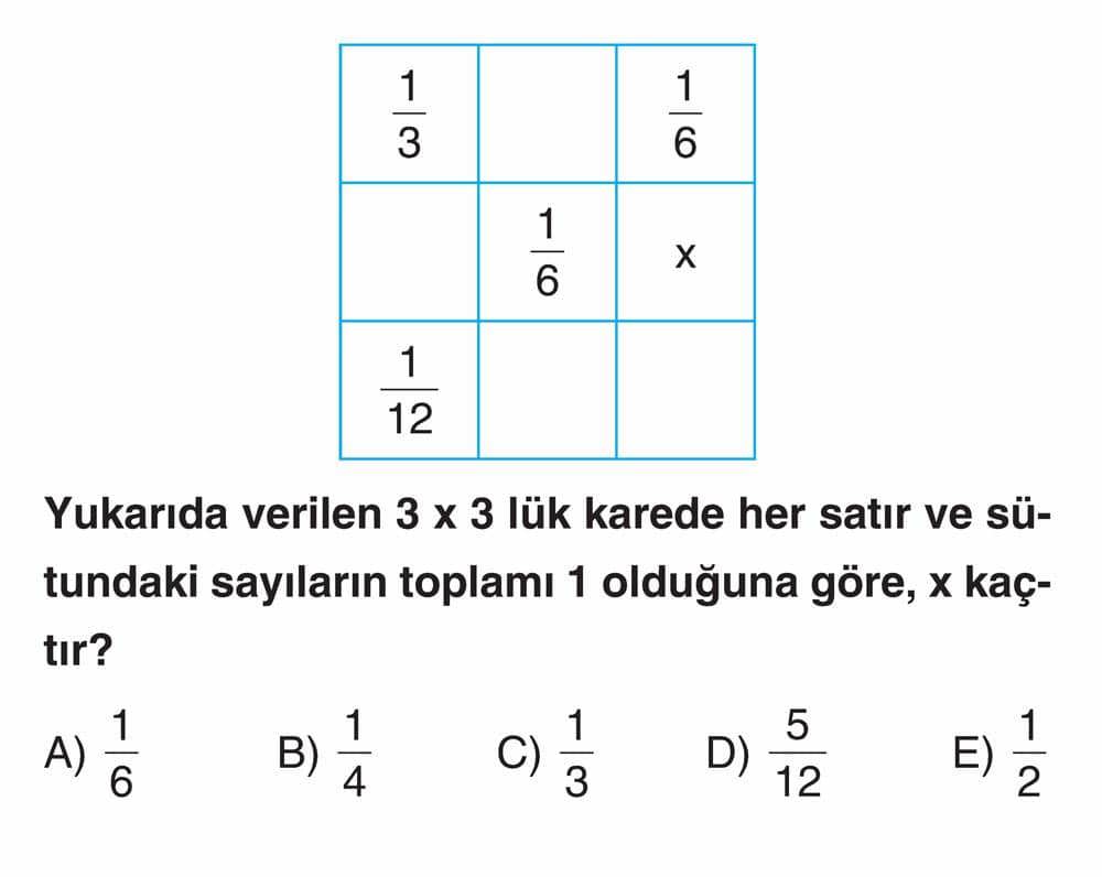 Yukarıda verilen 3 x 3 lük karede her satır ve sütundaki sayıların toplamı 1 olduğuna göre, x