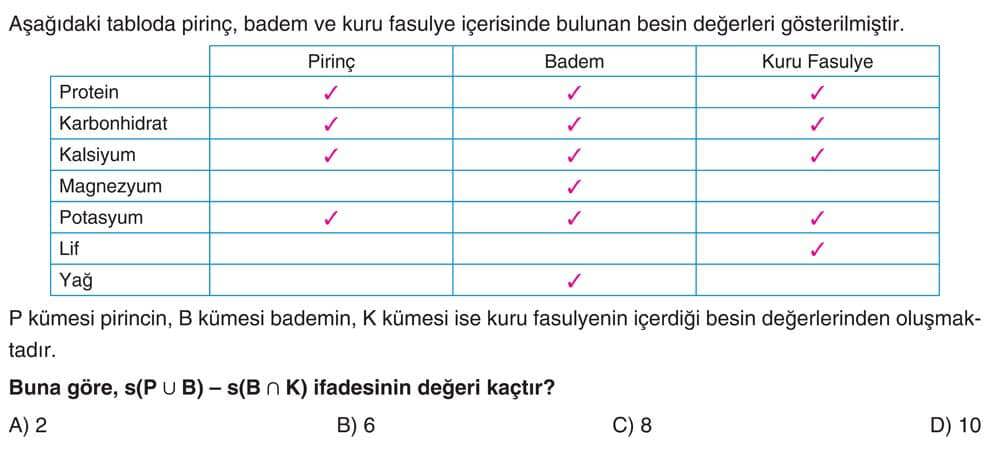 Aşağıdaki tabloda pirinç, badem ve kuru fasulye içerisinde bulunan besin değerleri gösterilmiştir. P