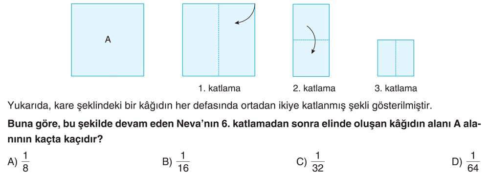 Yukarıda, kare şeklindeki bir kağıdın her defasında ortadan ikiye katlanmış şekli gösterilmiştir