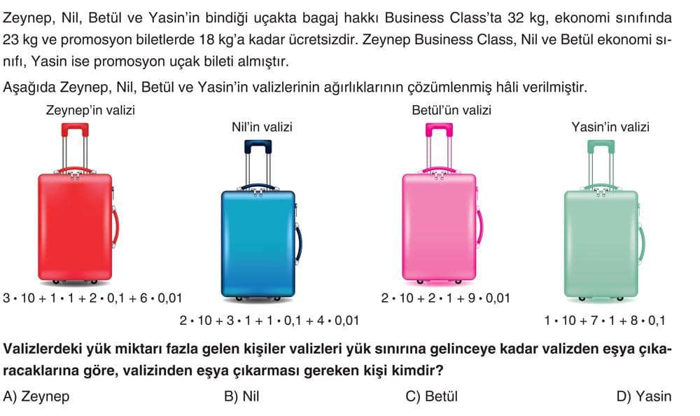 Zeynep, Nil, Betül ve Yasin'in bindiği uçakta bagaj hakkı Business Class'ta 32 kg, ekonomi sınıfında