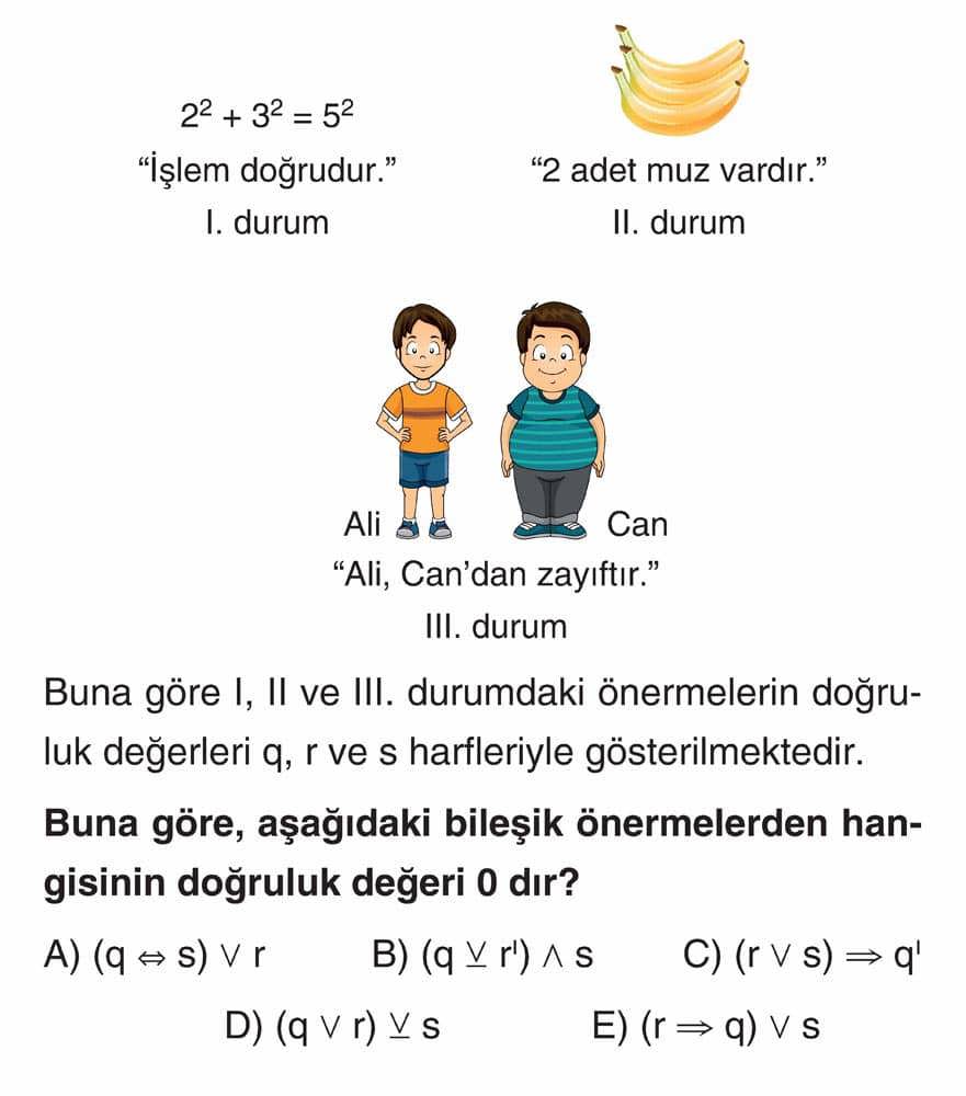 2² + 3² = 5² "İşlem doğrudur." I. durum "2 adet muz vardır." II. durum Ali Can "Ali, Can'dan
