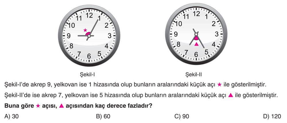 Şekil-I'de akrep 9, yelkovan ise 1 hızasında olup bunların aralarındaki küçük açı ★ ile