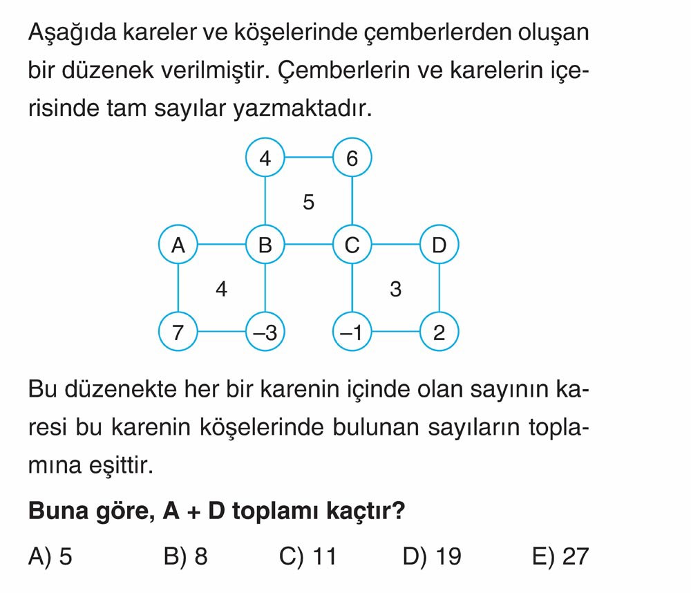 Aşağıda kareler ve köşelerinde çemberlerden oluşan bir düzenek verilmiştir. Çemberlerin ve karelerin