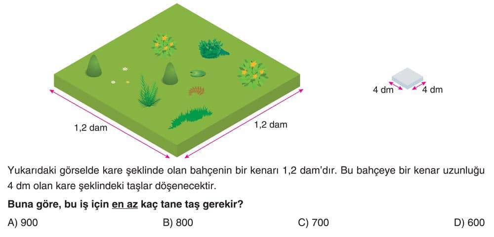 Yukarıdaki görselde kare şeklinde olan bahçenin bir kenarı 1,2 dam'dır. Bu bahçeye bir kenar