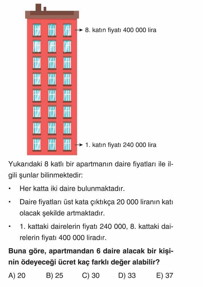 Yukarıdaki 8 katlı bir apartmanın daire fiyatları ile ilgili şunlar bilinmektedir: • Her katta iki