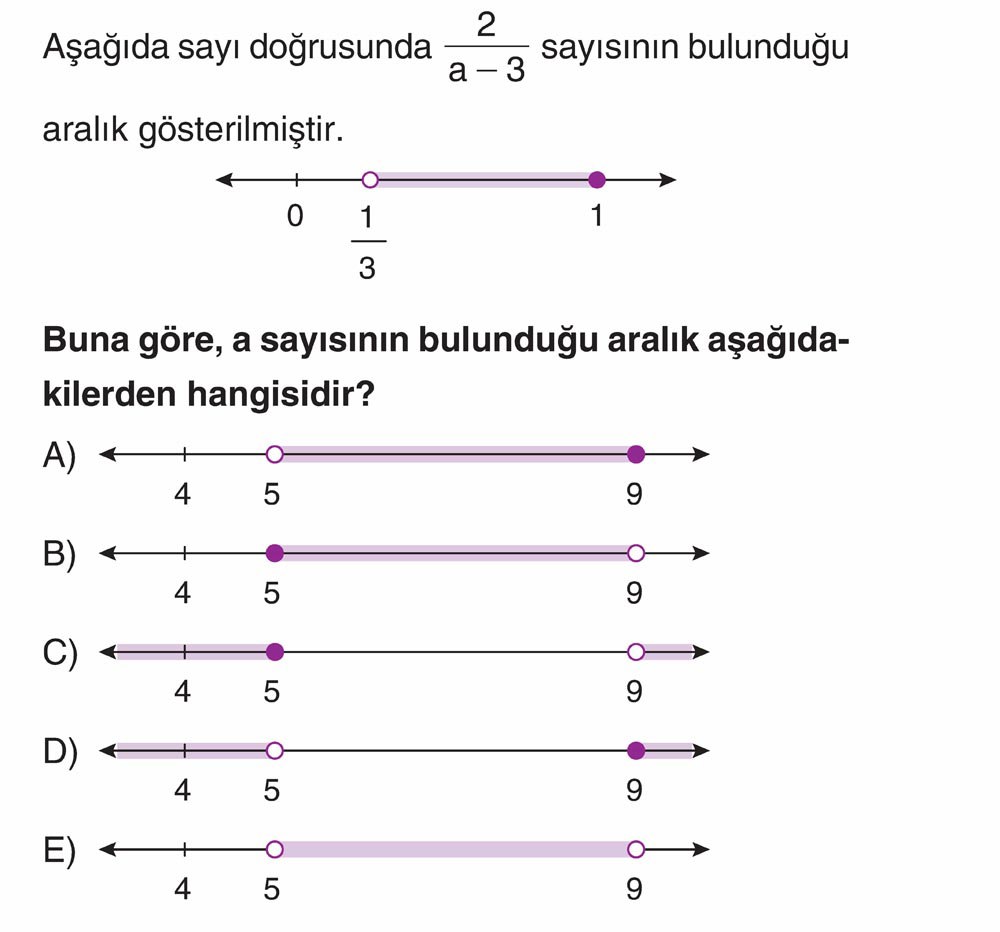 Aşağıda sayı doğrusunda 2/(a-3) sayısının bulunduğu aralık gösterilmiştir. Buna göre, a sayısının