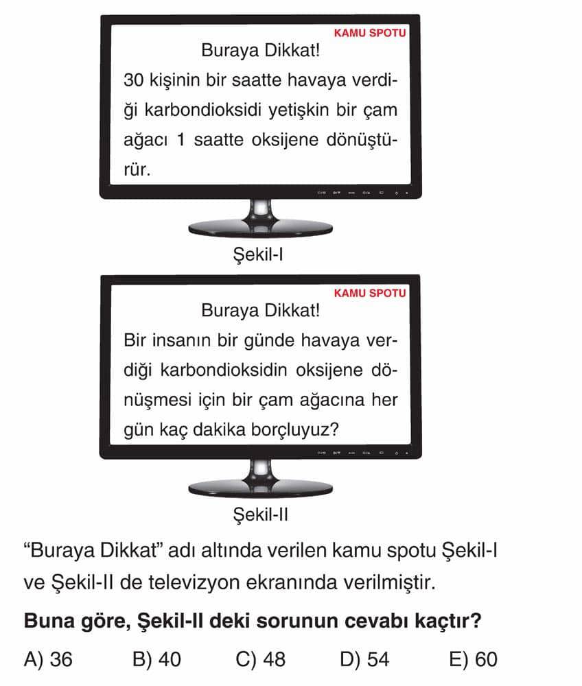 "Buraya Dikkat" adı altında verilen kamu spotu Şekil-I ve Şekil-II de televizyon ekranında