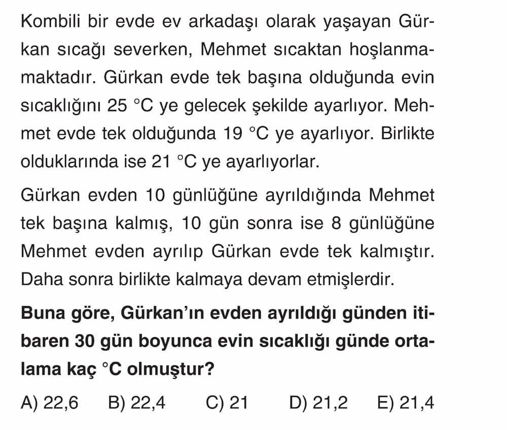 Kombili bir evde ev arkadaşı olarak yaşayan Gürkan sıcağı severken, Mehmet sıcaktan