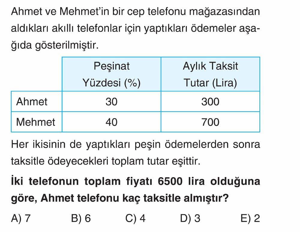 Ahmet ve Mehmet'in bir cep telefonu mağazasından aldıkları akıllı telefonlar için yaptıkları