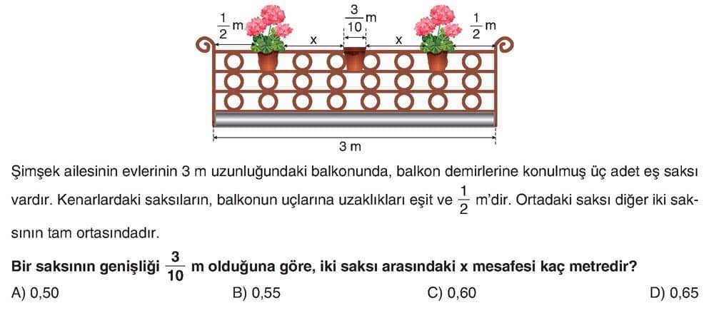 Şimşek ailesinin evlerinin 3 m uzunluğundaki balkonunda, balkon demirlerine konulmuş üç adet eş