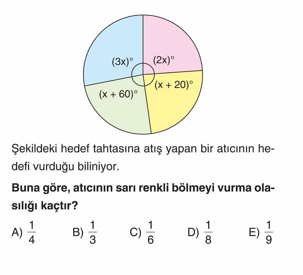Şekildeki hedef tahtasına atış yapan bir atıcının hedefi vurduğu biliniyor. Buna göre, atıcının sarı