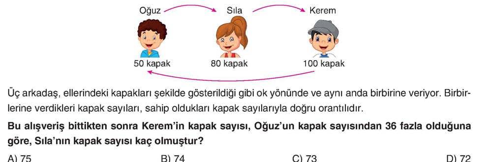 Üç arkadaş, ellerindeki kapakları şekilde gösterildiği gibi ok yönünde ve aynı anda birbirine