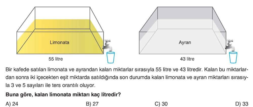 Bir kafede satılan limonata ve ayrandan kalan miktarlar sırasıyla 55 litre ve 43 litredir. Kalan bu