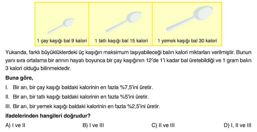 Yukarıda, farklı büyüklüklerdeki üç kaşığın maksimum taşıyabileceği balın kalori miktarları