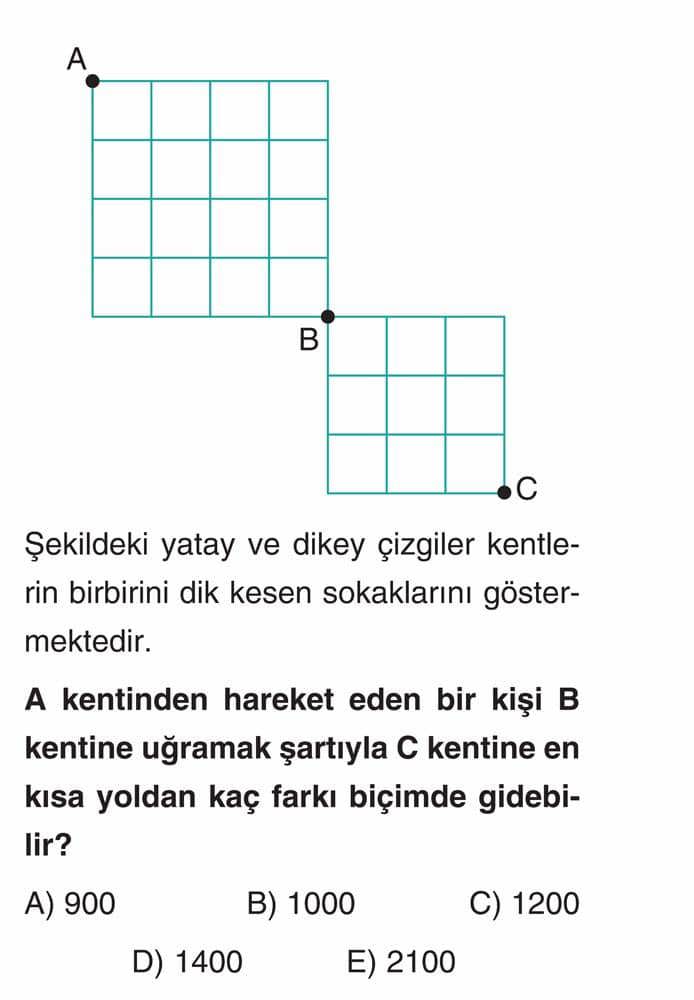 Şekildeki yatay ve dikey çizgiler kentlerin birbirini dik kesen sokaklarını göstermektedir. A