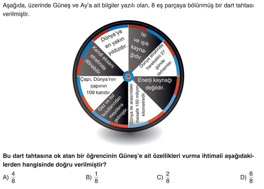 Aşağıda, üzerinde Güneş ve Ay'a ait bilgiler yazılı olan, 8 eş parçaya bölünmüş bir dart tahtası