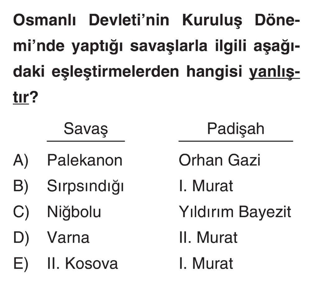 Osmanlı Devleti'nin Kuruluş Dönemi'nde yaptığı savaşlarla ilgili aşağıdaki eşleştirmelerden hangisi