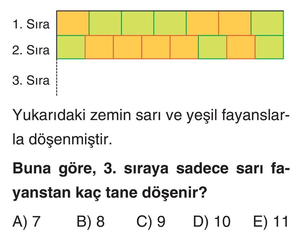Yukarıdaki zemin sarı ve yeşil fayanslarla döşenmiştir. Buna göre, 3. sıraya sadece sarı fayanstan