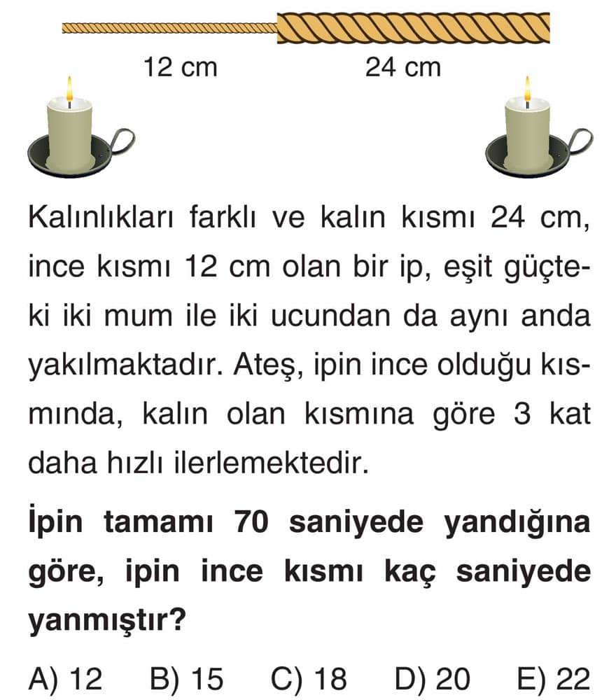Kalınlıkları farklı ve kalın kısmı 24 cm, ince kısmı 12 cm olan bir ip, eşit güçteki iki mum ile iki