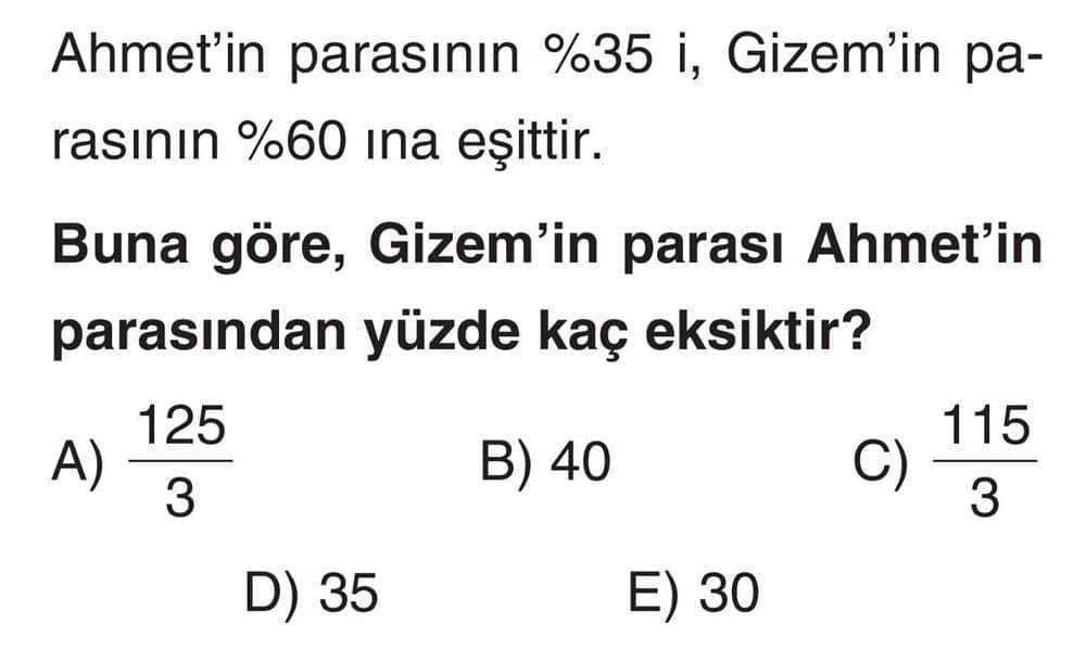 Ahmet'in parasının %35 i, Gizem'in parasının %60 ına eşittir. Buna göre, Gizem'in parası Ahmet'in