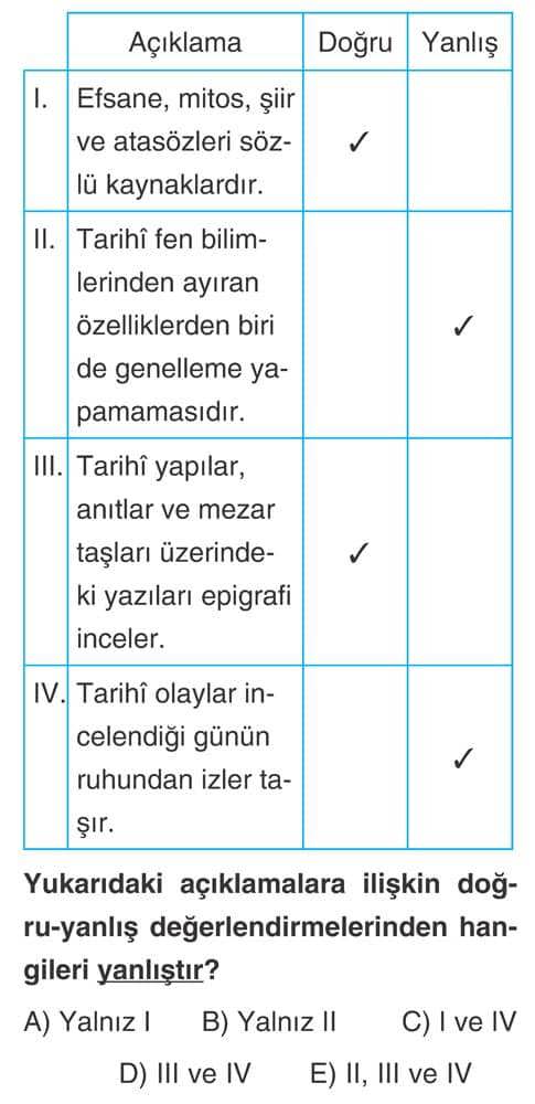 Yukarıdaki açıklamalara ilişkin doğru-yanlış değerlendirmelerinden hangileri yanlıştır?