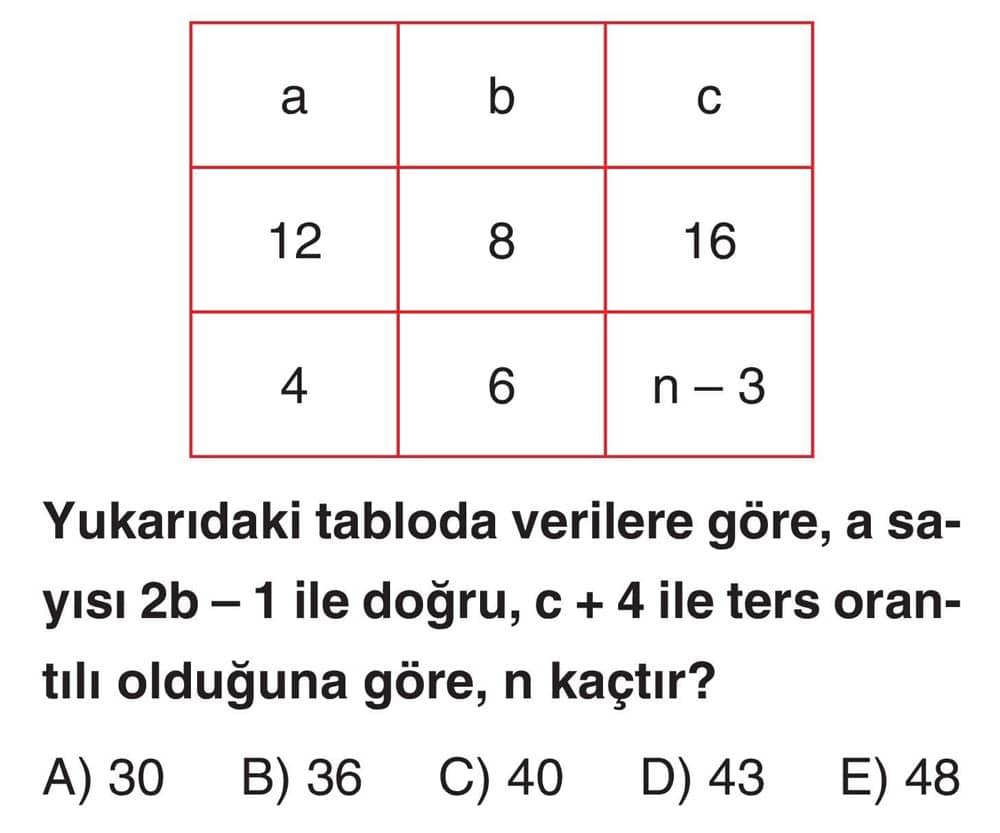 Yukarıdaki tabloda verilere göre, a sayısı 2b - 1 ile doğru, c + 4 ile ters orantılı olduğuna göre