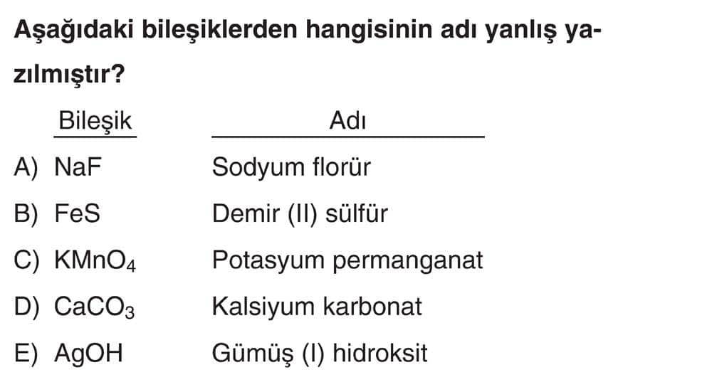 Aşağıdaki bileşiklerden hangisinin adı yanlış yazılmıştır? Bileşik Adı